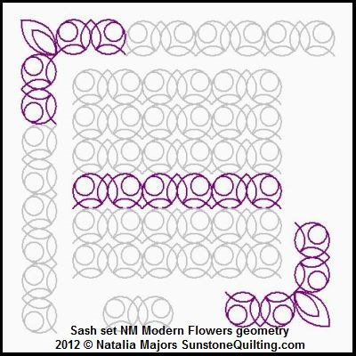 Sash set NM Modern flowers geometry